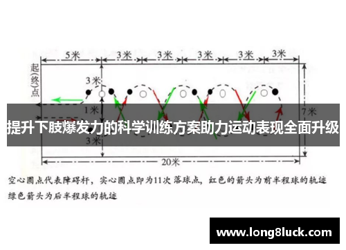 提升下肢爆发力的科学训练方案助力运动表现全面升级