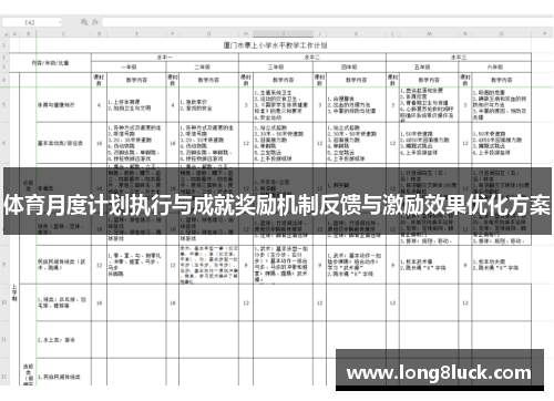 体育月度计划执行与成就奖励机制反馈与激励效果优化方案